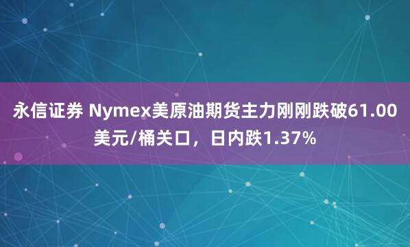 永信证券 Nymex美原油期货主力刚刚跌破61.00美元/桶关口，日内跌1.37%