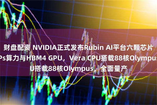 财盘配资 NVIDIA正式发布Rubin AI平台六颗芯片、50 PFLOPs算力与HBM4 GPU，Vera CPU搭载88核Olympus，全面量产