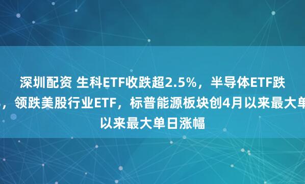 深圳配资 生科ETF收跌超2.5%，半导体ETF跌约1.6%，领跌美股行业ETF，标普能源板块创4月以来最大单日涨幅